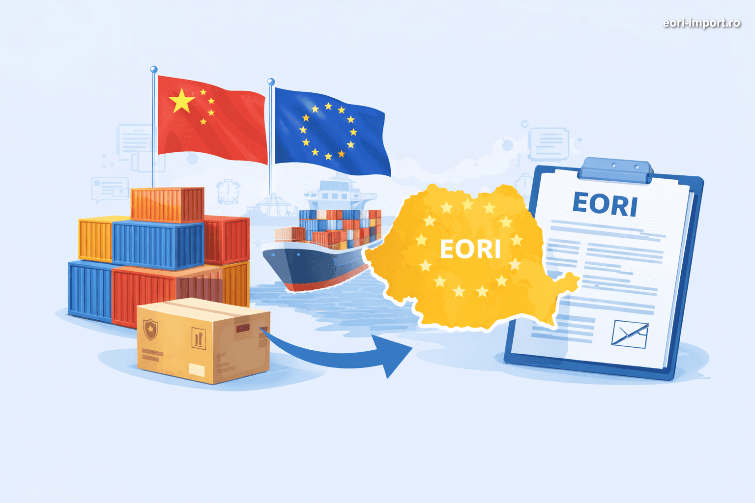 EORI pentru Import China